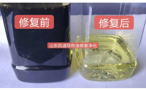 如何判斷導(dǎo)熱油是否需要再生或更換